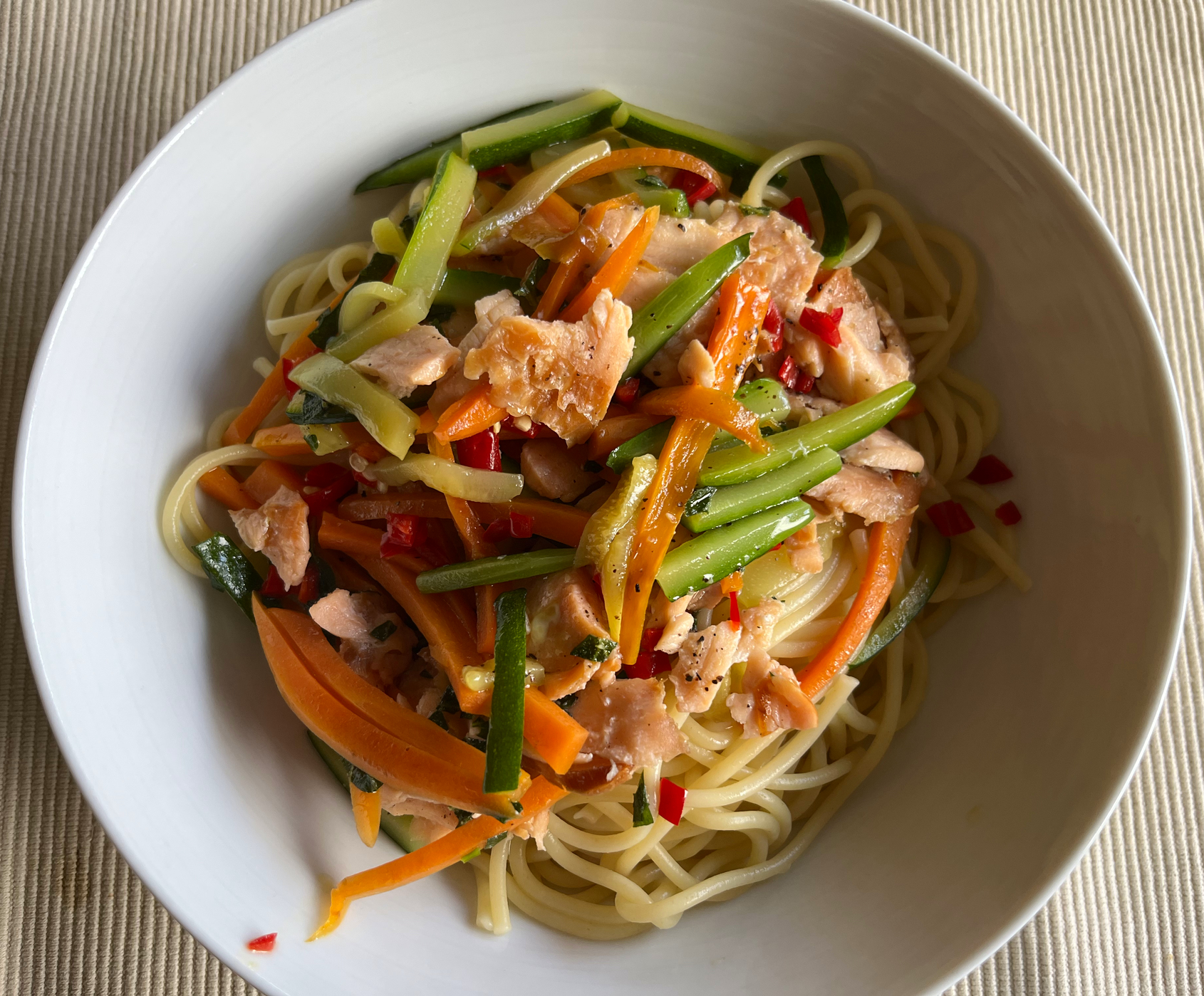 Kochen Privat” style=